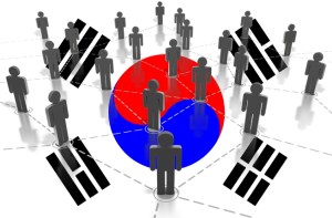 BusinessNetworkKoreablog